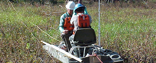 Technical Services Technical Services